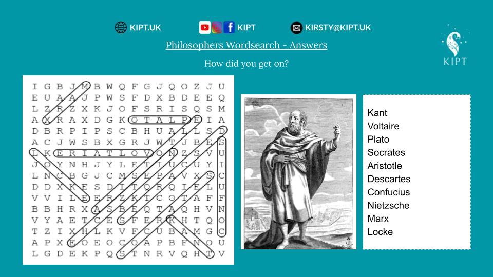KIPT.UK - Philosophers Wordsearch Answers