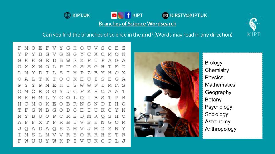 KIPT.UK: Branches of Science Wordsearch