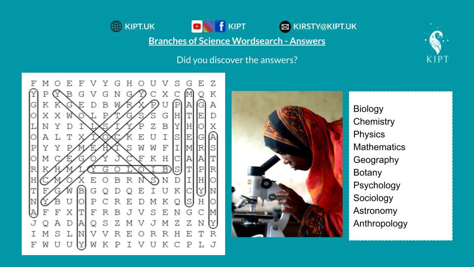 KIPT.UK: Branches of Science Wordsearch Answers