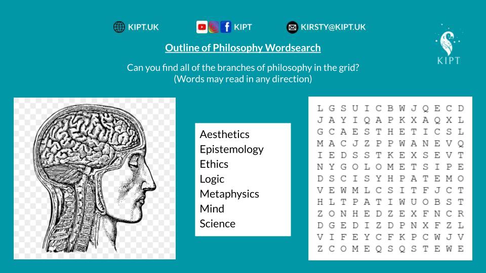 KIPT.UK: Outline of Philosophy Wordsearch