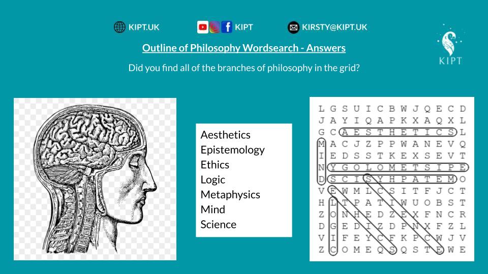 KIPT.UK: Outline of Philosophy Wordsearch - Answers