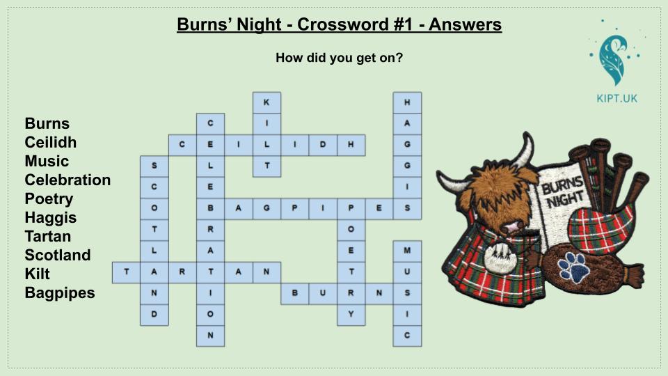KIPT.UK - Burns night crossword #1 ans