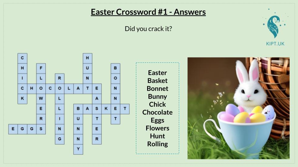 KIPT.UK: Easter Crossword #1 answers