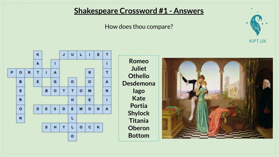KIPT.UK: Shakespeare Crossword #1 answers