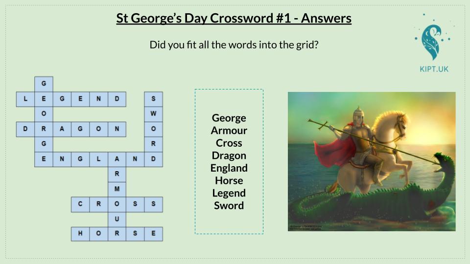 KIPT.UK: stgeorgecrossword#1 answers